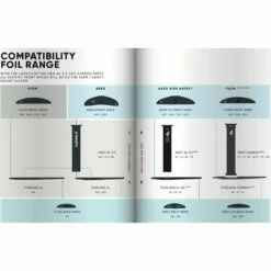 Mât De Foil Fanatic Carbone 5 Mât De Foil Fanatic Carbone -Glisse Proshop Ventes e2ba9e80575074cf85288158255f8607c161d21b E22FANAWAT89487 2