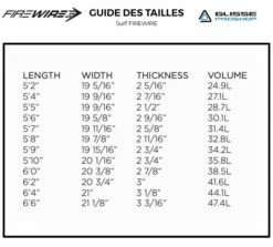 Board De Surf Firewire Mashup Helium II - FCSII 3 Board De Surf Firewire Mashup Helium II - FCSII -Glisse Proshop Ventes e4f077c9603ef9028e4beae3ae64522af8947aca E22FIREWAT83823 2