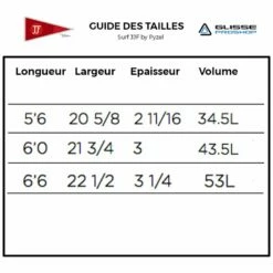 Pack Surf JJF By Pyzel- Astrofish 4 Pack Surf JJF By Pyzel- Astrofish -Glisse Proshop Ventes e82b23f03eb5cce3ae7b6432a91a563bc1ec4ee5 E22JJFWAT59691 2