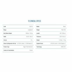 Board De Surf Tahe X Bic Magnum - 8'4" / 254 Cm 3 Board De Surf Tahe X Bic Magnum - 8'4" / 254 Cm -Glisse Proshop Ventes e82fa867c154c19f4700da2de6cb24a6746da0c8 E21TAHEWAT74282 TAHE0090554 2 1