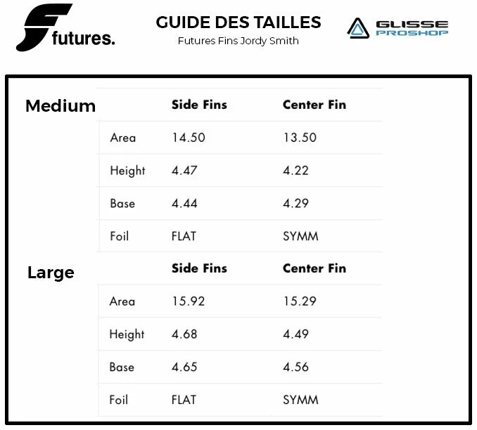 Ailerons Surf Futures Fins Jordy Smith 2020 2 Ailerons Surf Futures Fins Jordy Smith 2020 – Image 2