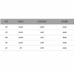 Planche Surf Foil Pyzel Pinball Wizard -Glisse Proshop Ventes e87f79abad81ab02e38842adf9eb56995cb544d6 E21PYZEWAT82326 2