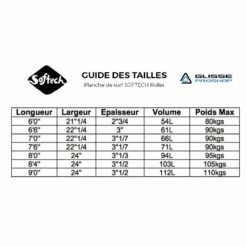 Pack Roller- Blue Mrable 5 Pack Roller- Blue Mrable -Glisse Proshop Ventes eed1bf8754be30d0158ed655d684fe0bb02c3bcc E22SOFTWAT53838 3