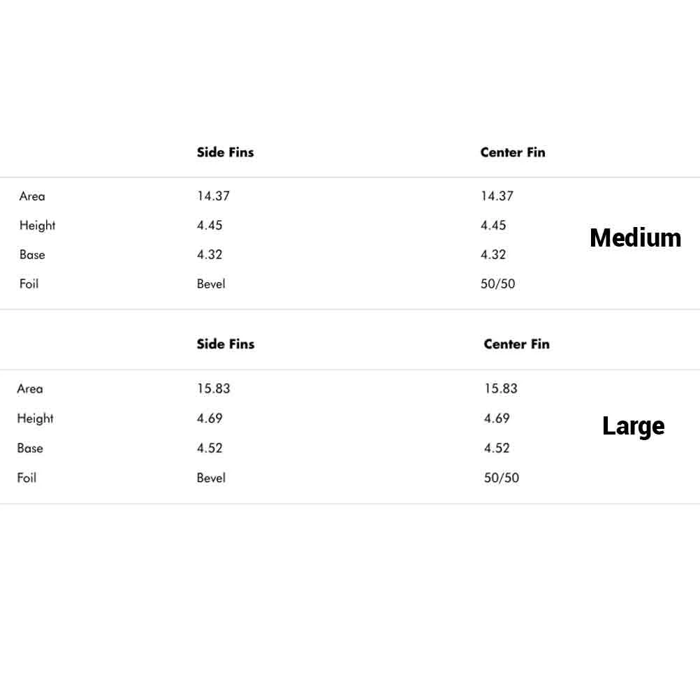 Ailerons Surf Futures Fins Futures DHD 2 Ailerons Surf Futures Fins Futures DHD – Image 2