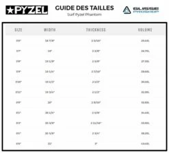 Board De Surf Pyzel Phantom - Futures Fins 3 Board De Surf Pyzel Phantom - Futures Fins -Glisse Proshop Ventes f4c351459035ad4b8e7c6338f58900c76e2697bb E22PYZEWAT66457 2