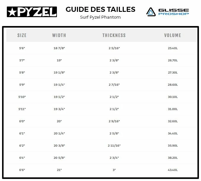 Board De Surf Pyzel Phantom - Futures Fins 2 Board De Surf Pyzel Phantom - Futures Fins – Image 2