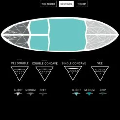 Board De Surf Hayden Shapes Hypto Krypto - Futures Fins 7 Board De Surf Hayden Shapes Hypto Krypto - Futures Fins -Glisse Proshop Ventes fe6000d9cdbab747f71b44ddf2883e8484262736 E21HAYDWAT45167 4