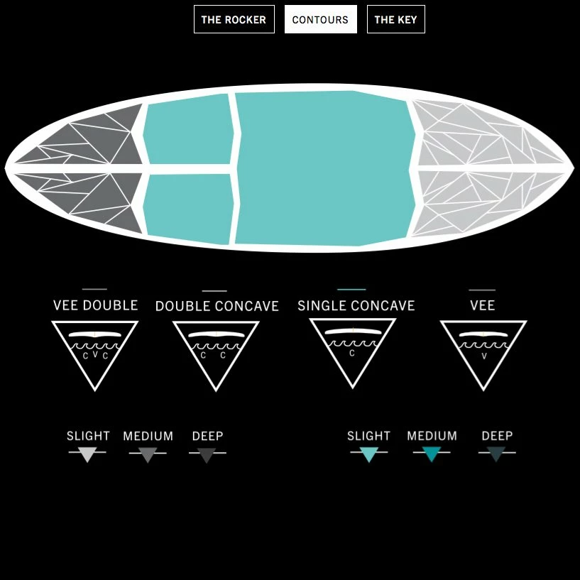 Board De Surf Hayden Shapes Hypto Krypto - Futures Fins 4 Board De Surf Hayden Shapes Hypto Krypto - Futures Fins – Image 4